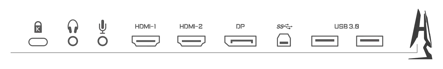 Die Anschlüsse des Aorus AD27QD (HDMI, DP 1.2, USB 3.0)
